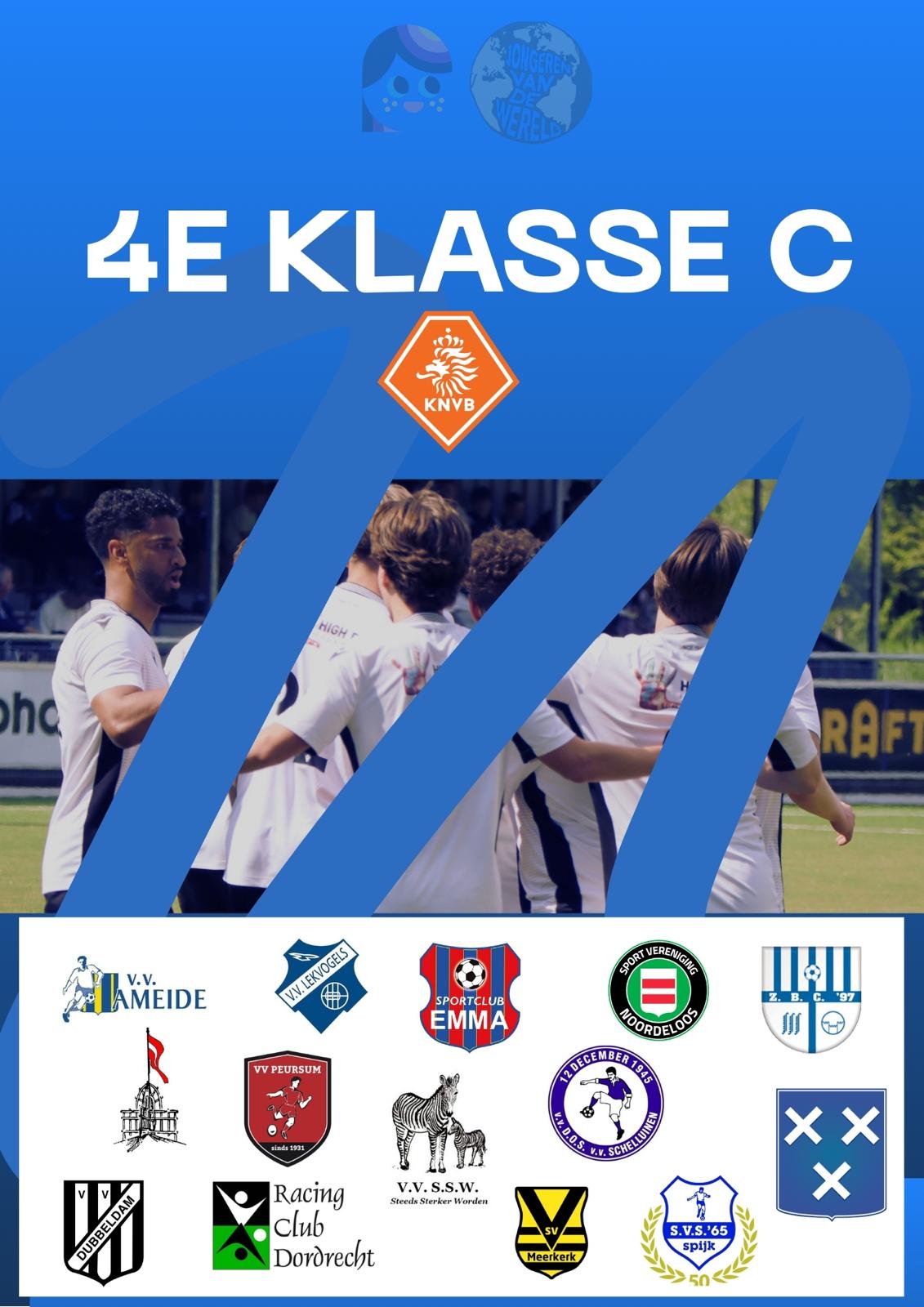 Indeling Wieldrecht 1 bekend